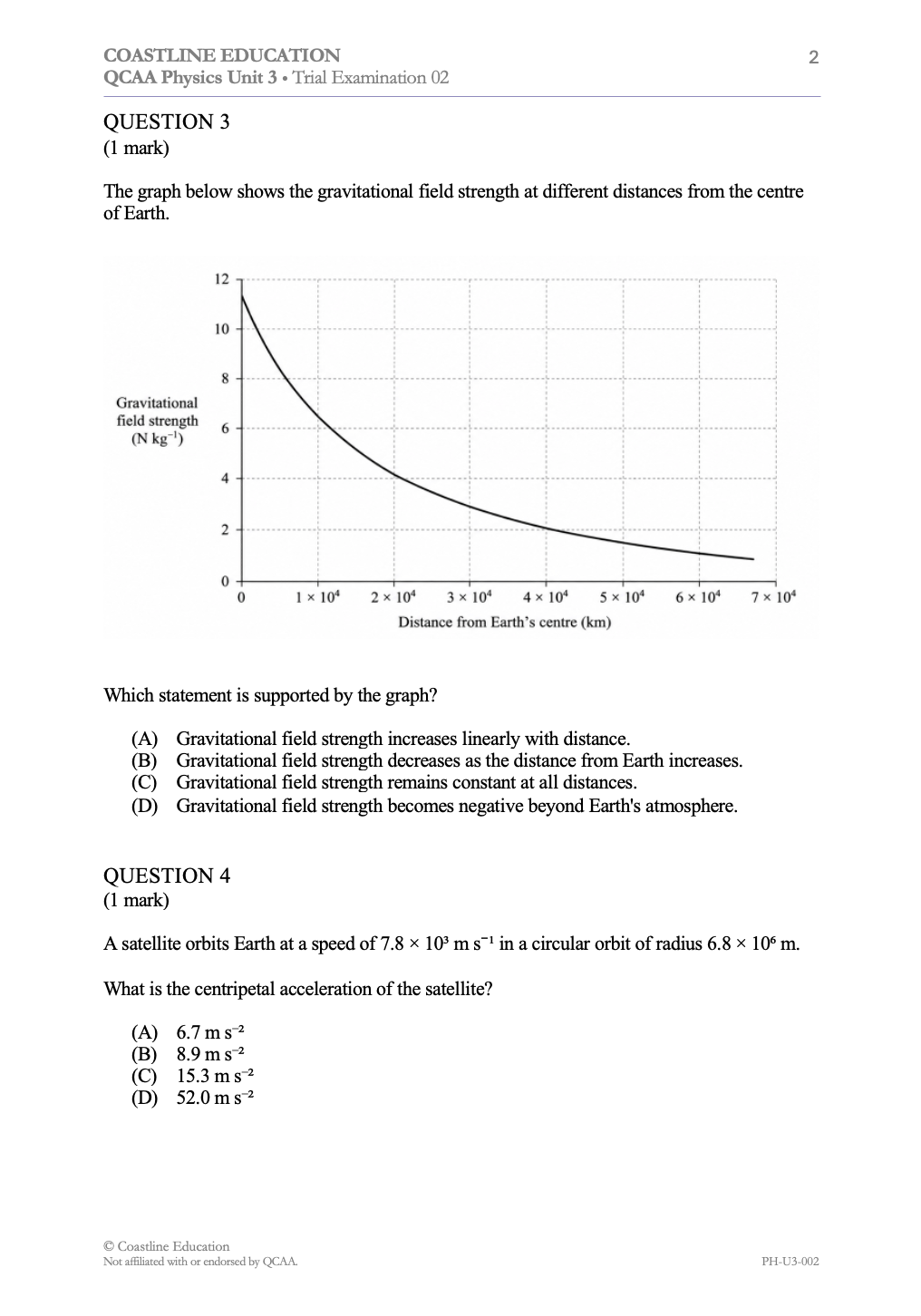Physics Unit 3 Trial Examination 02